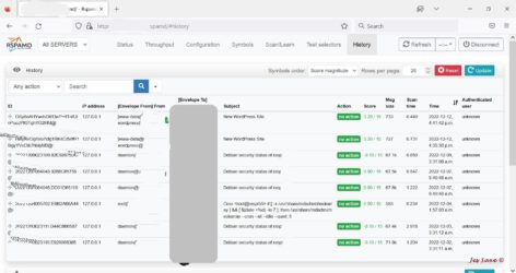 rspamd gui history log Photo:: Jes Saxe (c)
