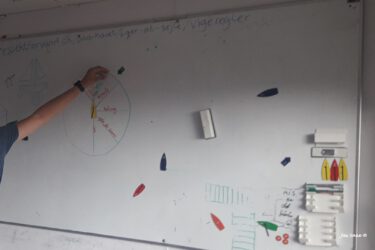 Using a whiteboard for instructions gives understanding and high production: Photo: Jes Saxe